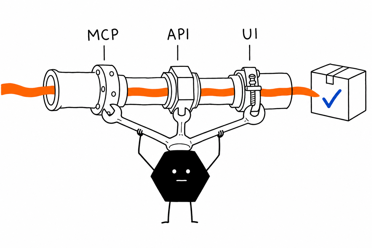 Solid opening a software door with a universal keyring for MCP, APIs, and interfaces